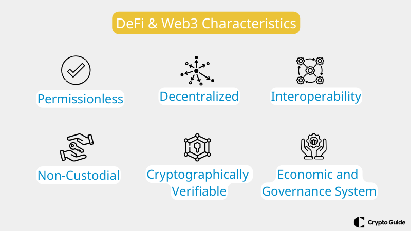 Defi 웹3의 특징.
