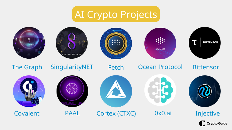 최고의 AI 암호화폐 프로젝트
